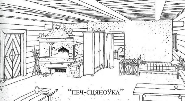 Внутренний мир русской избы 5кл