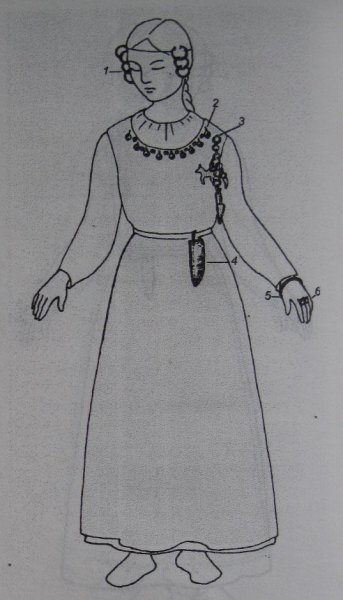 Рисование на тему народная одежда