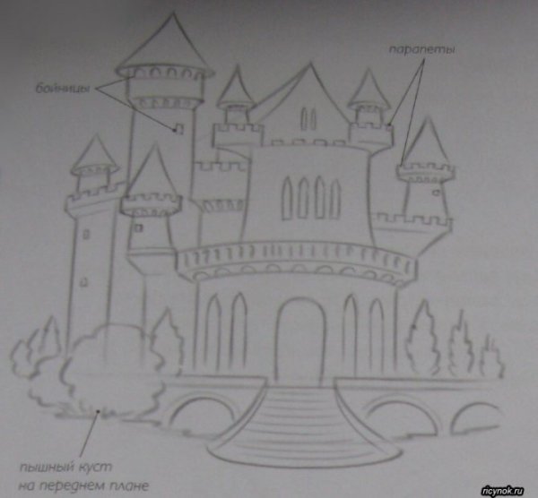 Замки карандашом для начинающих