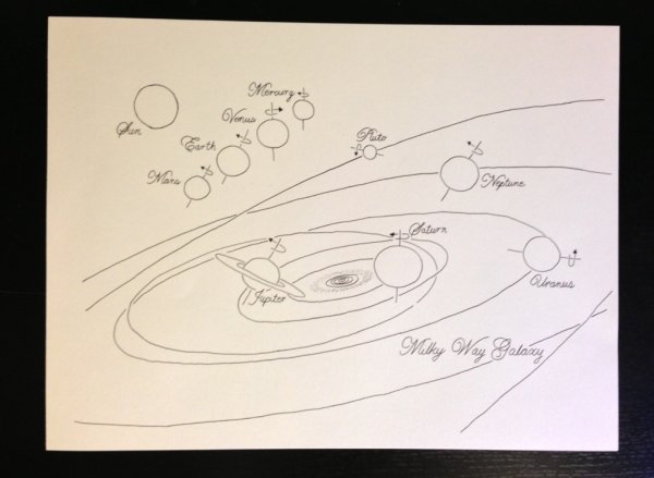 Эскизы звезды космос