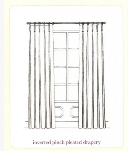 Эскиз драпировки для шторы