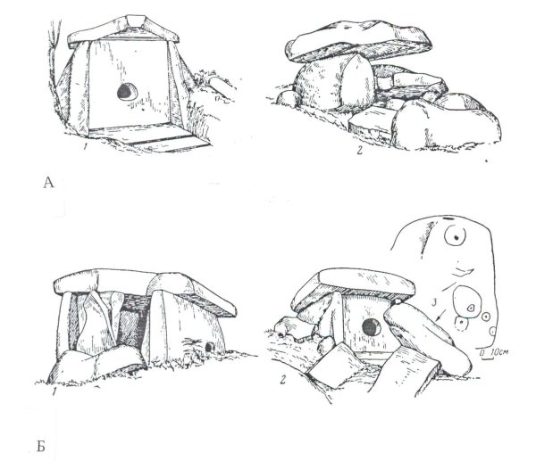 Дольмены плиточный составной корытообразный дольмен монолит