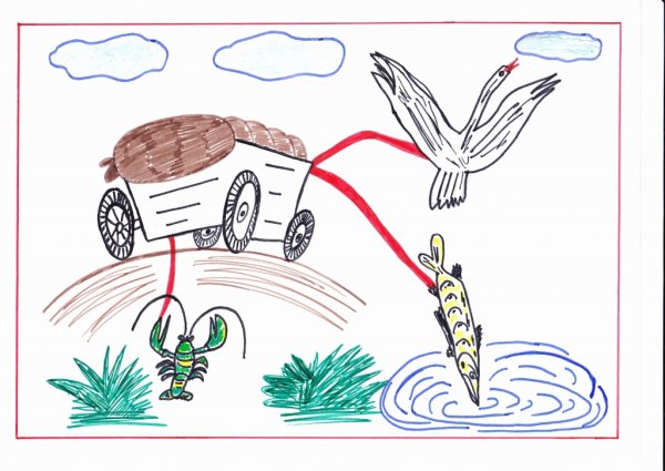 Иллюстрацияк басне лебедь РК