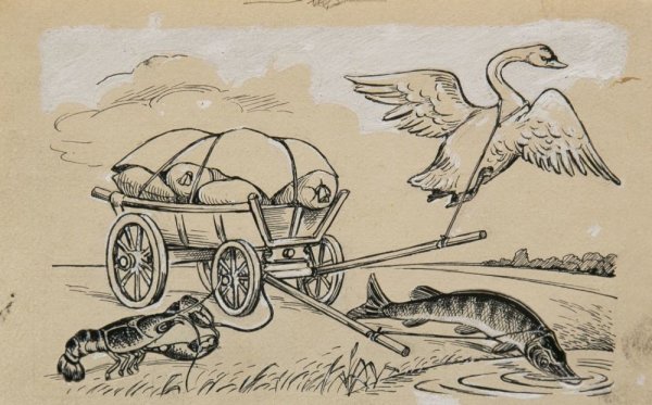 Крылов лебедь щука