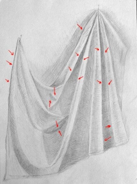 Драпировка рисунок