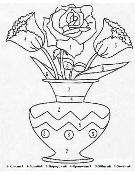 Раскраска натюрморт с цветами