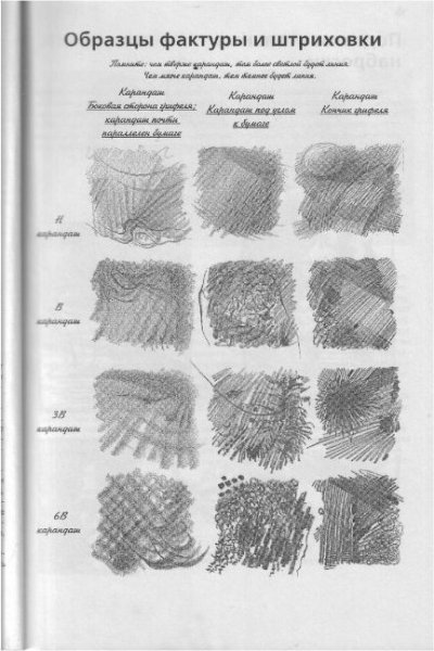 Техника штриховки