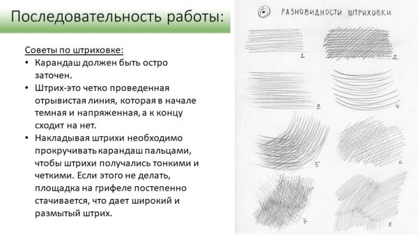 Фактуры в графике карандашом