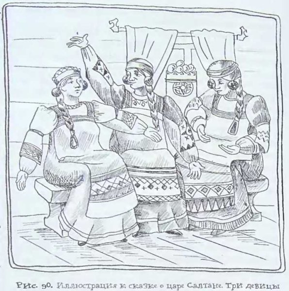 Раскраска три девицы