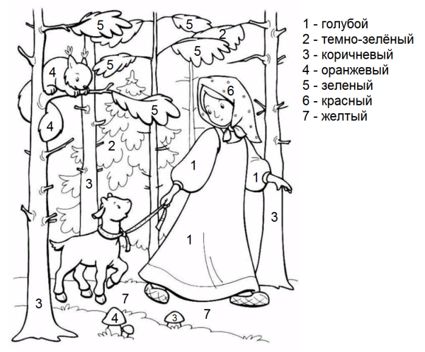 Иллюстрация к сказке сестрица Аленушка и братец Иванушка