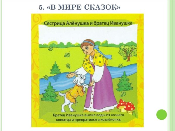 Рисунки детей к сказке сестрица Аленушка и братец Иванушка