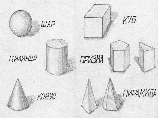 Геометрический натюрморт