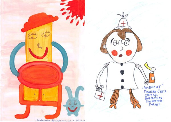 Мойдодыр рисунок