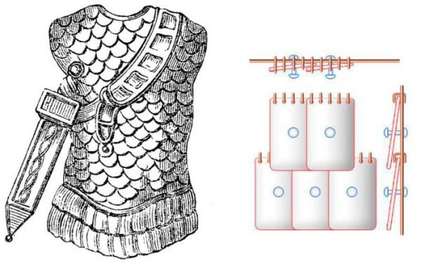 Кольчуга богатыря чешуя