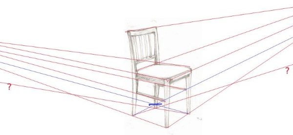 Стул в перспективе