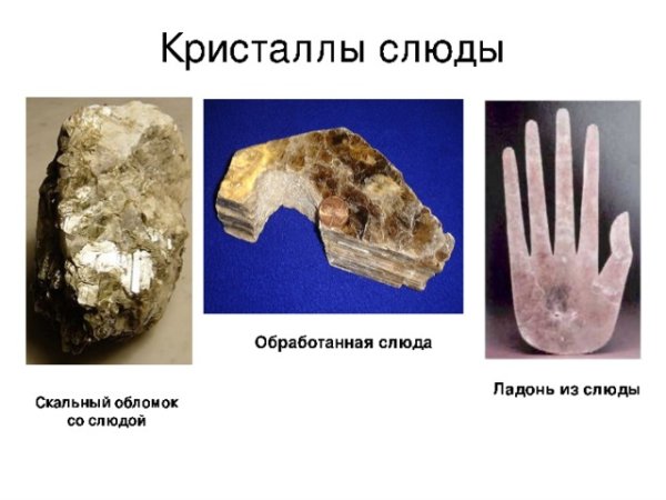 Форма кристаллов слюды