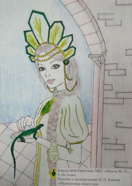 Бажов хозяйка медной горы раскраска