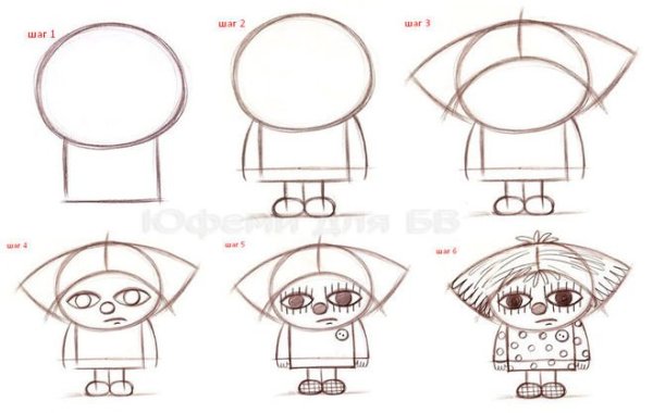 Рисунки домового для срисовки