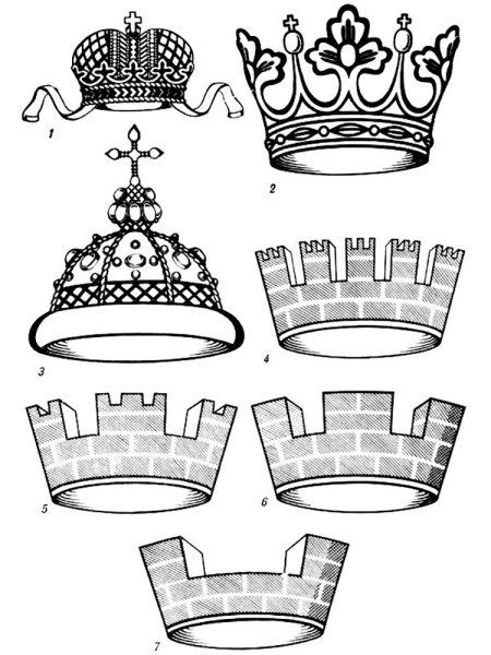 Корона царя Мономаха рисунок