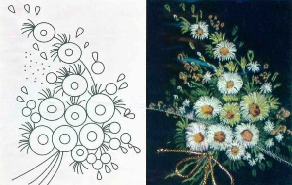 Цветные схемы для вышивки гладью