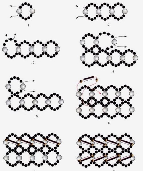 Браслеты из стекляруса и бисера схемы плетения для начинающих