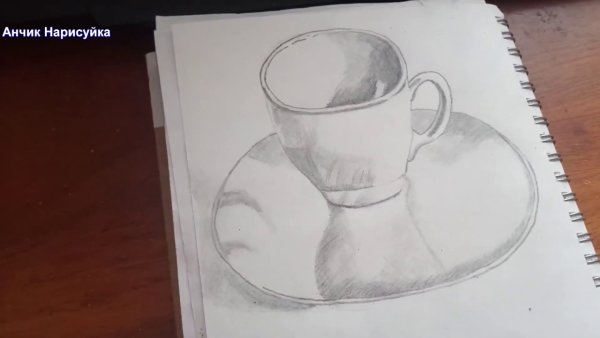 Чашка с блюдцем раскраска для детей