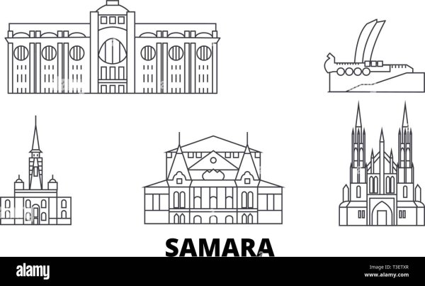 Достопримечательности Самары раскраски для детей