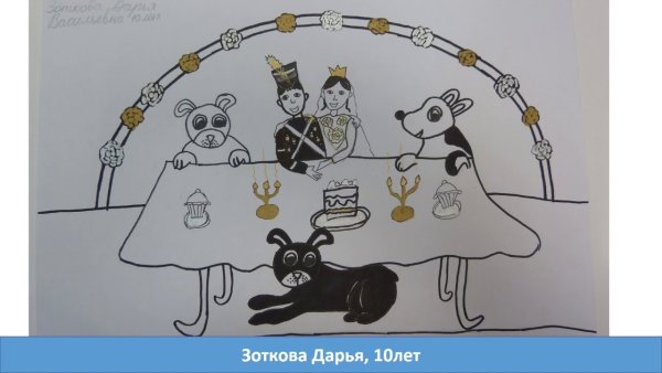 Огниво нарисовать рисунок