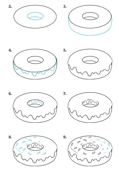 Раскраска пончик