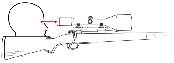 Снайперская винтовка м40 чертёж