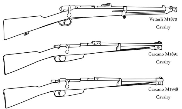 Винтовка Мосина 1891 чертёж