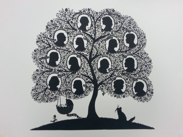 Генеалог Древо жизни