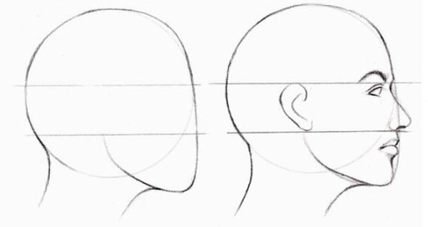 Рисование лица с боку