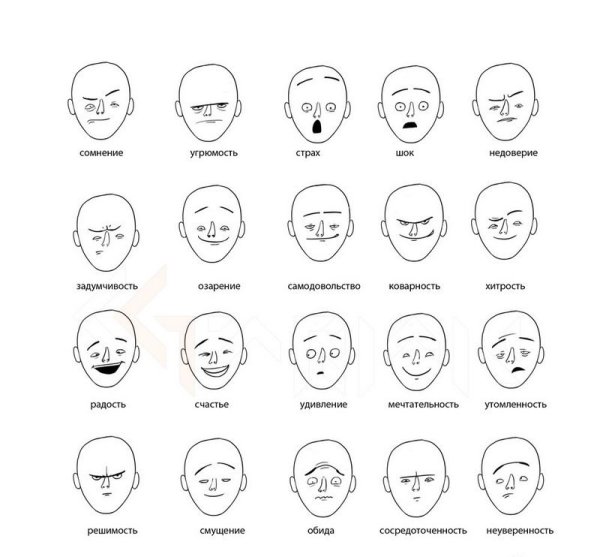 Схема рисования эмоций