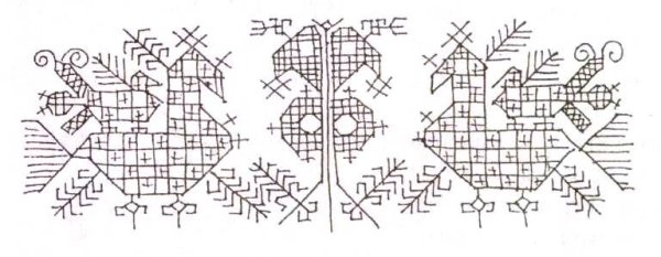 Узор по мотивам народной вышивки