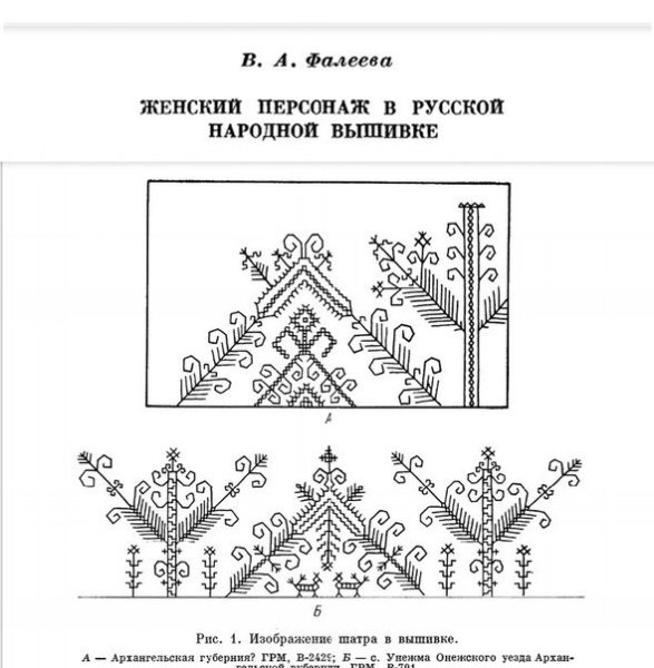 Русская народная вышивка раскраска