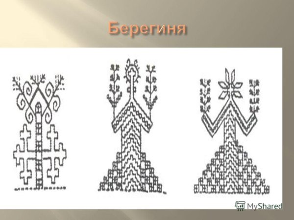 Древние образы в народном искусстве