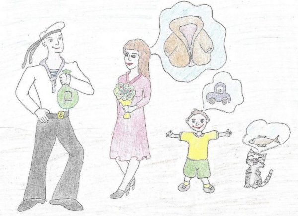 Папа моя гордость рисунки