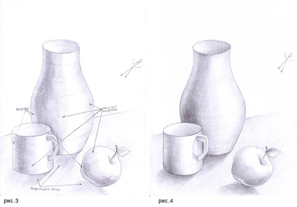 Этапы рисования натюрморта