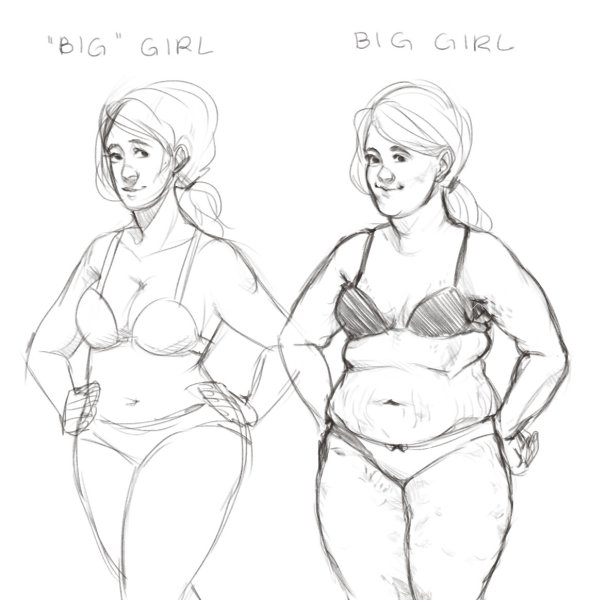 Референсы полных девушек