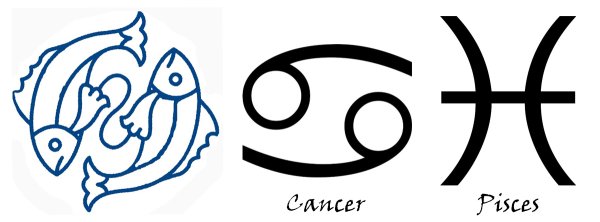Рыбы знак зодиака символ