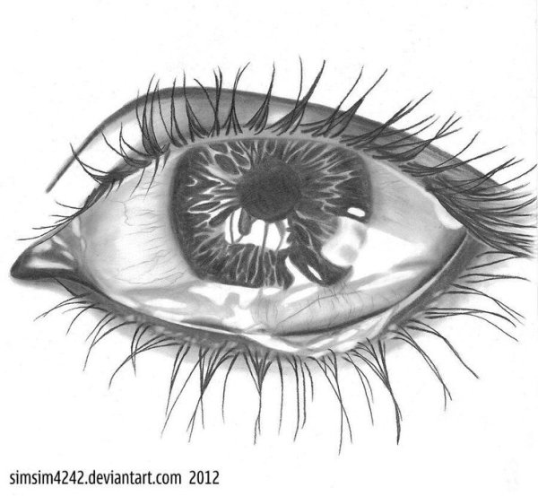 Глаз со слезой карандашом