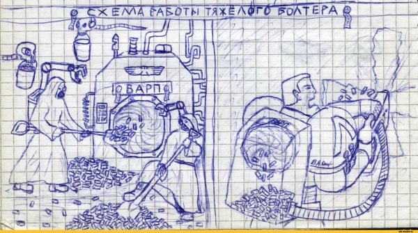 Рисунки которые нарисовал Канафи Нафыйков