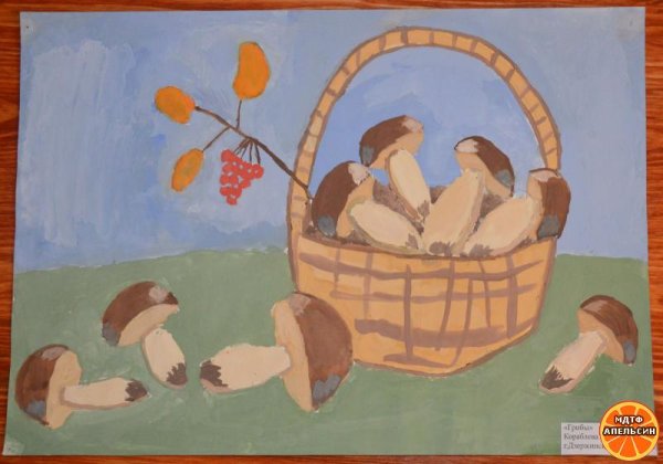 Рисование корзина с грибами