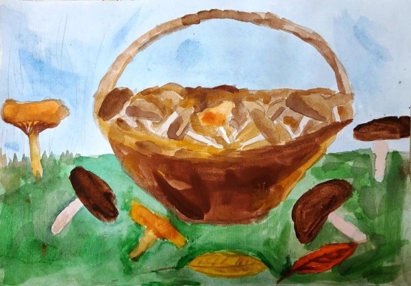 Корзина с фруктами