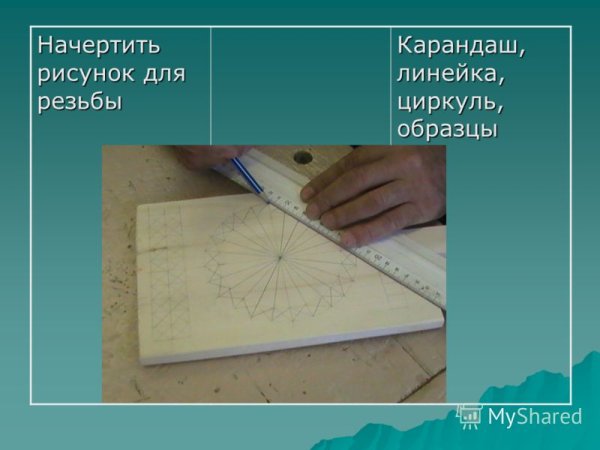 Процесс изготовления разделочной доски