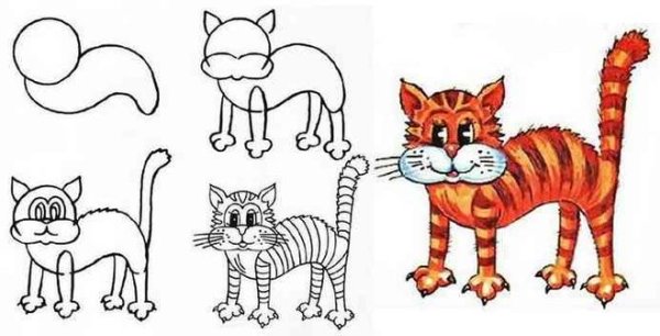 Схема рисования кота для детей дошкольного возраста
