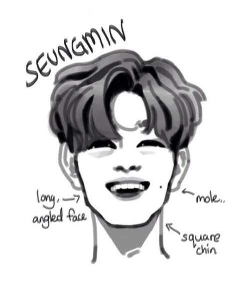 Stray Kids рисунки