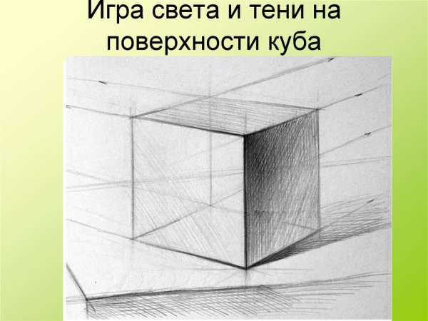 Построение Куба