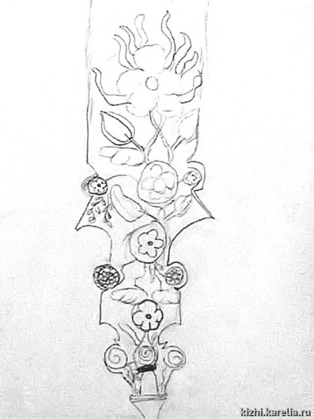 Прялка с солярными знаками